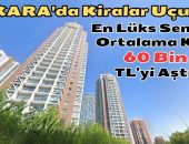 Ankara’nın EN LÜKS ELİT Semti: Kiralık Daire Fiyatlarından