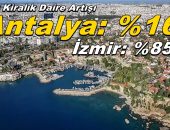 Antalya 2+1 Kiralık Daire Fiyatları Yıllık Artış Şaşırttı!