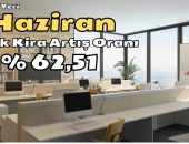 İş Yeri Kira Artış Oranı Haziran 2024 Yüzde 62,51 Oldu
