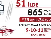 Kentsel Dönüşüm Başkanlığı’ndan 865 Adet Satılık Arsa