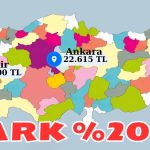 Dikkat! İzmir-Ankara 2+1 “SIFIR” Kiralık Daire Fiyatları