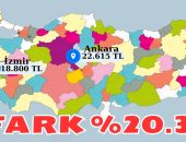 Dikkat! İzmir-Ankara 2+1 “SIFIR” Kiralık Daire Fiyatları