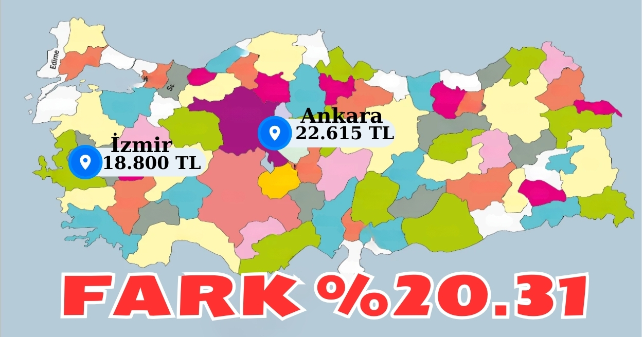 Dikkat! İzmir-Ankara 2+1 “SIFIR” Kiralık Daire Fiyatları